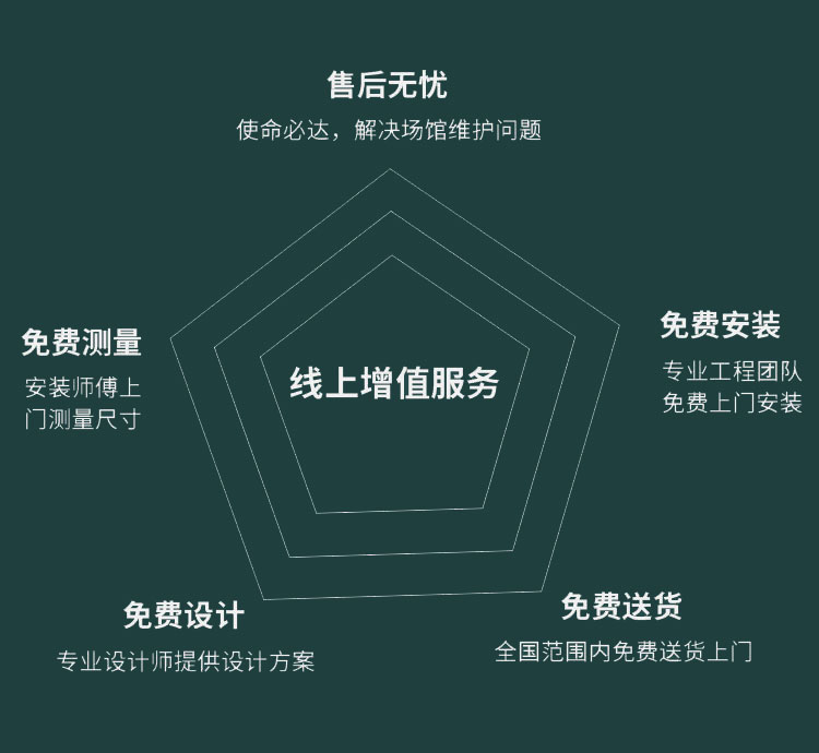 籃球館木地板場地劃線有哪些要求？